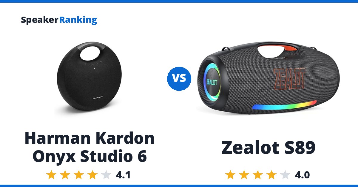 Harman Kardon Onyx Studio 6 vs Zealot S89