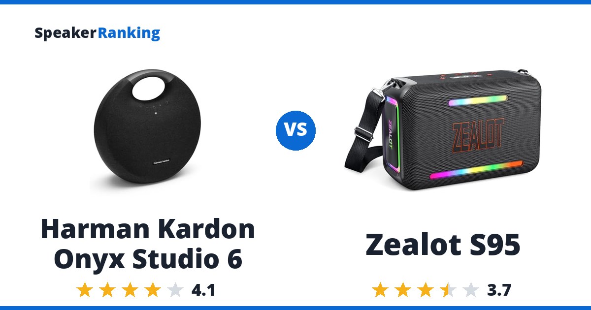 Harman Kardon Onyx Studio 6 vs Zealot S95
