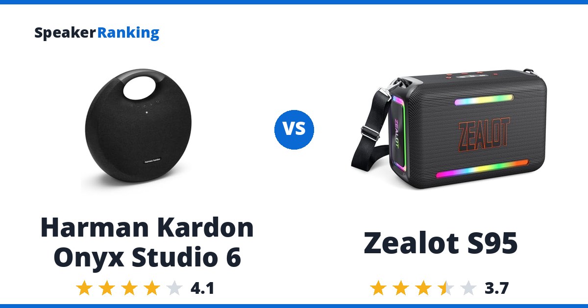 Harman Kardon Onyx Studio 6 vs Zealot S95