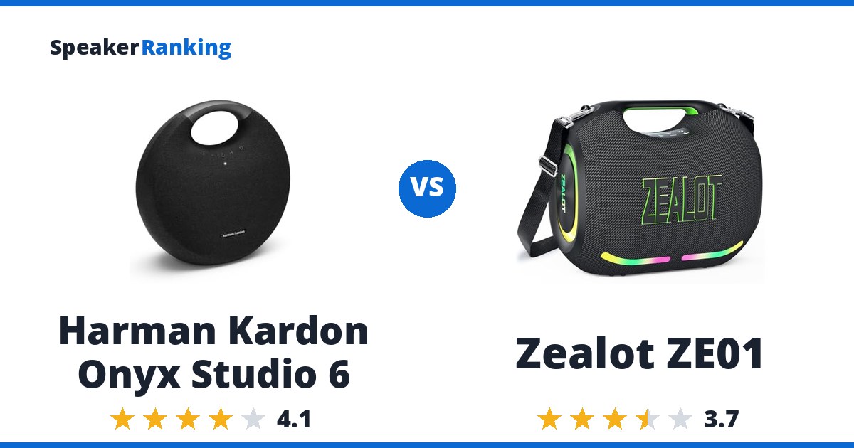 Harman Kardon Onyx Studio 6 vs Zealot ZE01