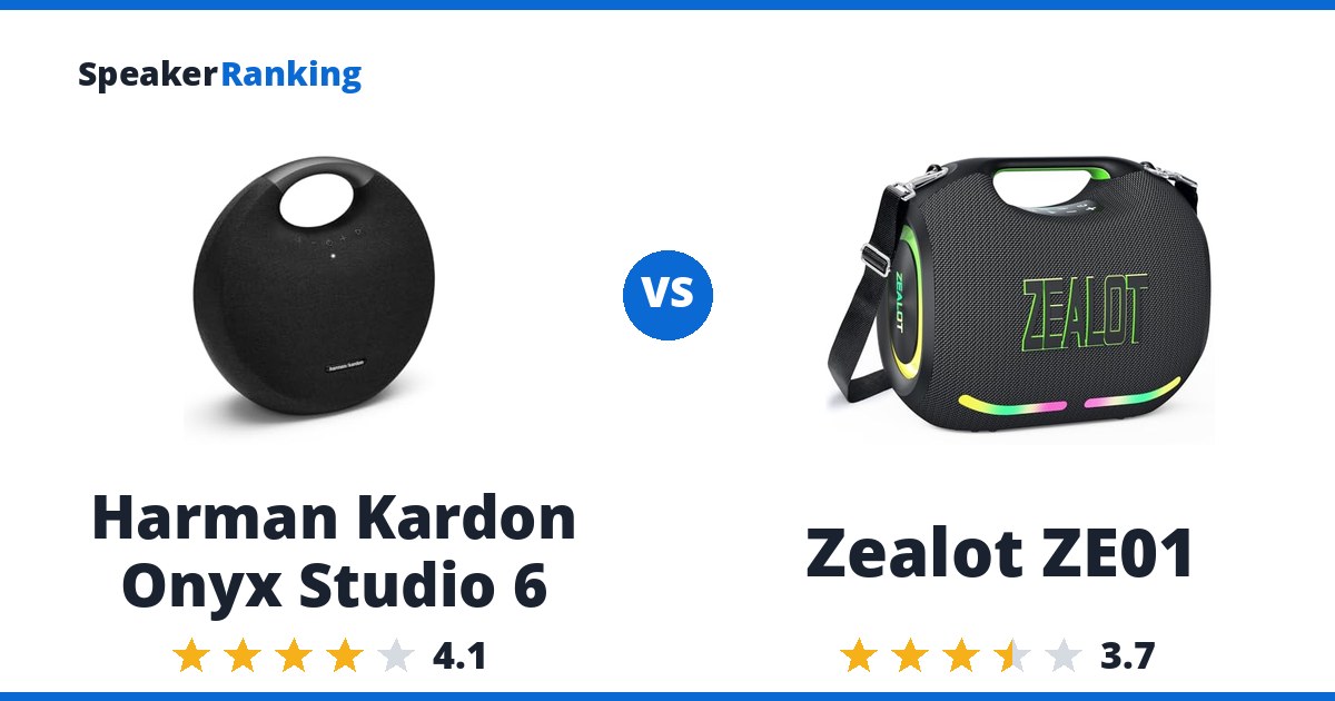 Harman Kardon Onyx Studio 6 vs Zealot ZE01
