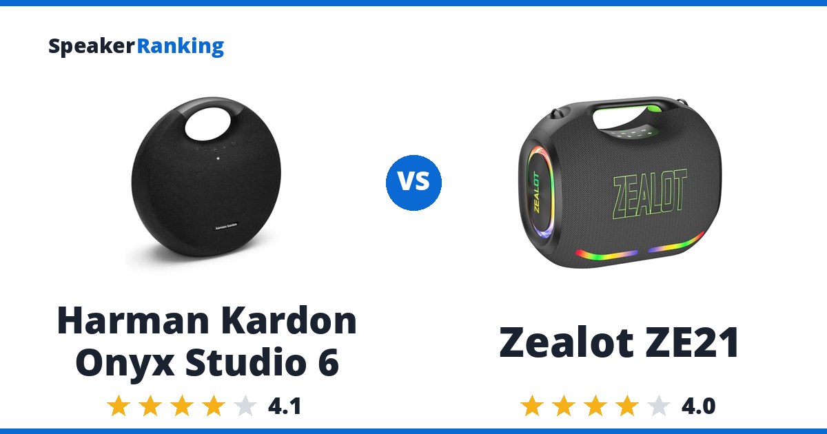 Harman Kardon Onyx Studio 6 vs Zealot ZE21
