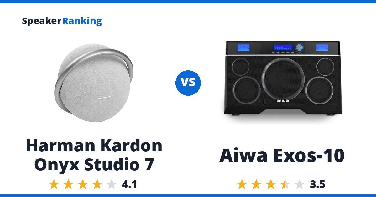 Harman Kardon Onyx Studio 7 vs Aiwa Exos-10