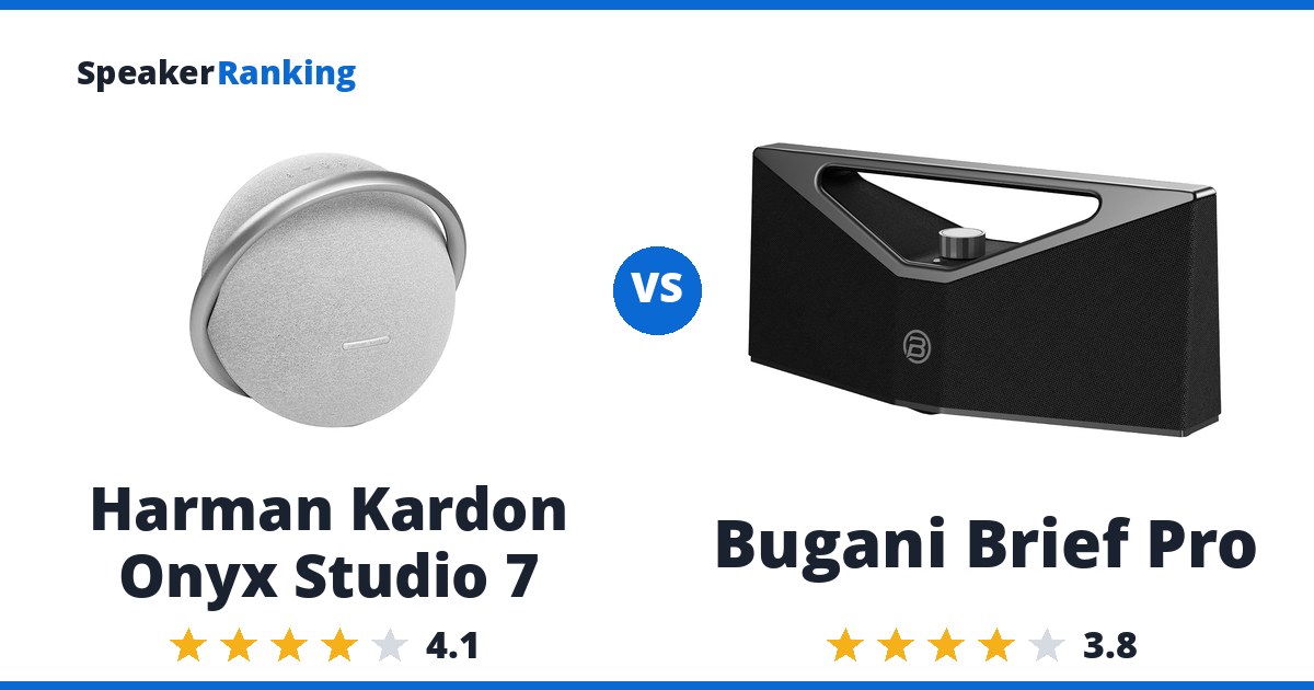 Harman Kardon Onyx Studio 7 vs Bugani Brief Pro