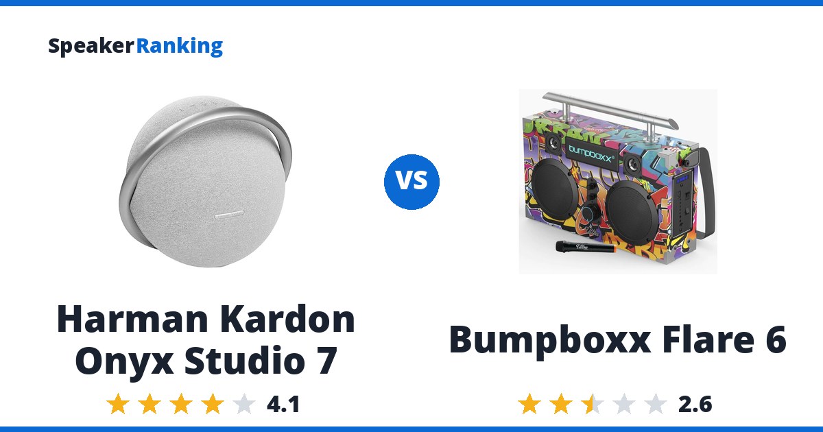 Harman Kardon Onyx Studio 7 vs Bumpboxx Flare 6