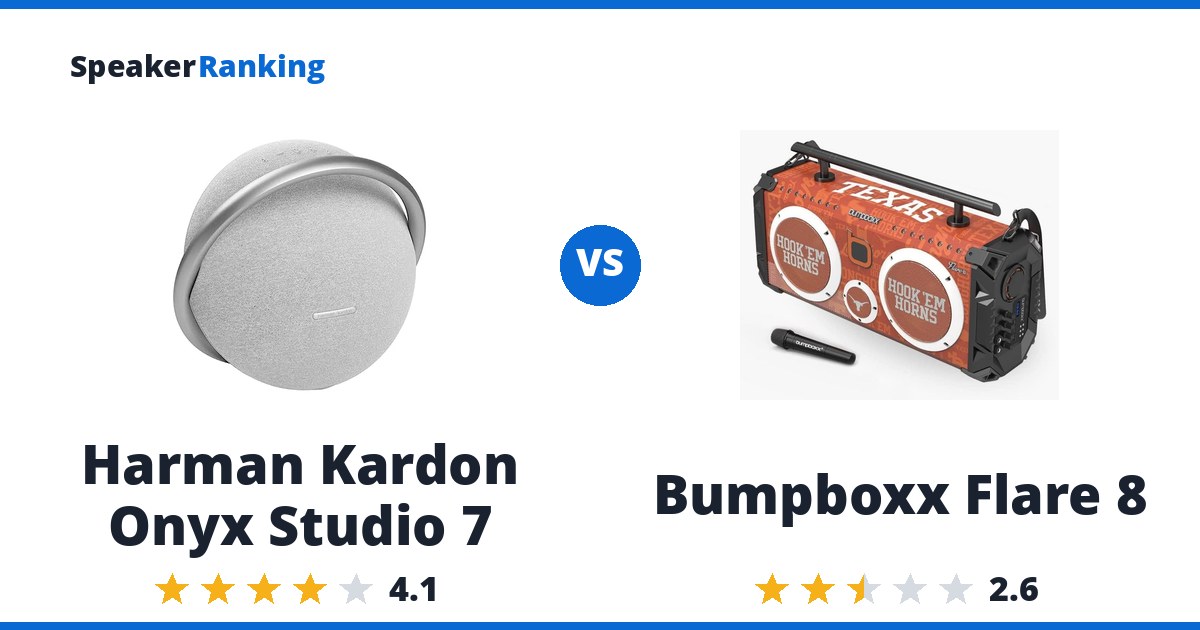 Harman Kardon Onyx Studio 7 vs Bumpboxx Flare 8