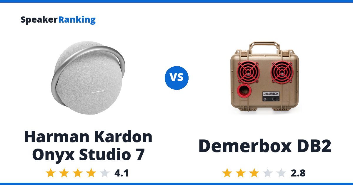 Harman Kardon Onyx Studio 7 vs Demerbox DB2