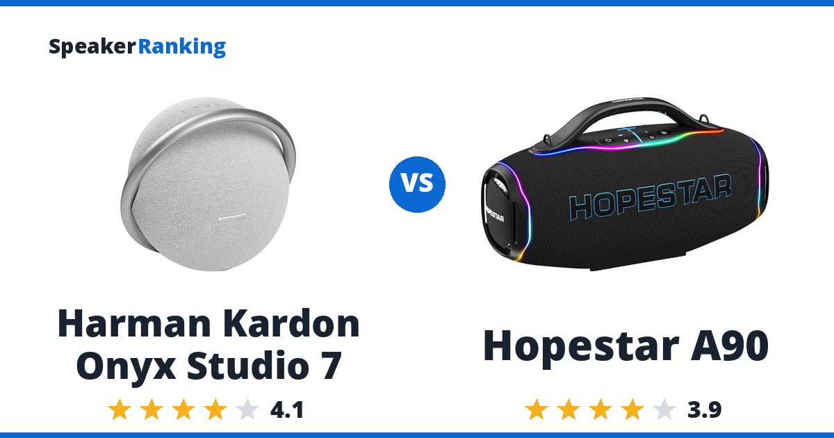 Harman Kardon Onyx Studio 7 vs Hopestar A90