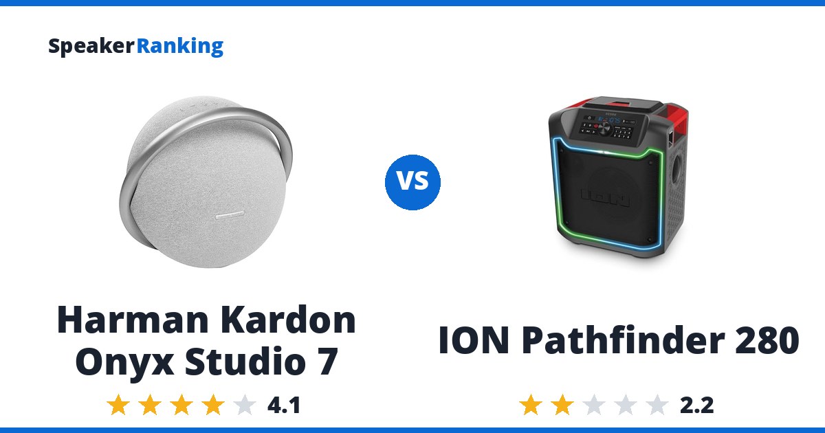 Harman Kardon Onyx Studio 7 vs ION Pathfinder 280