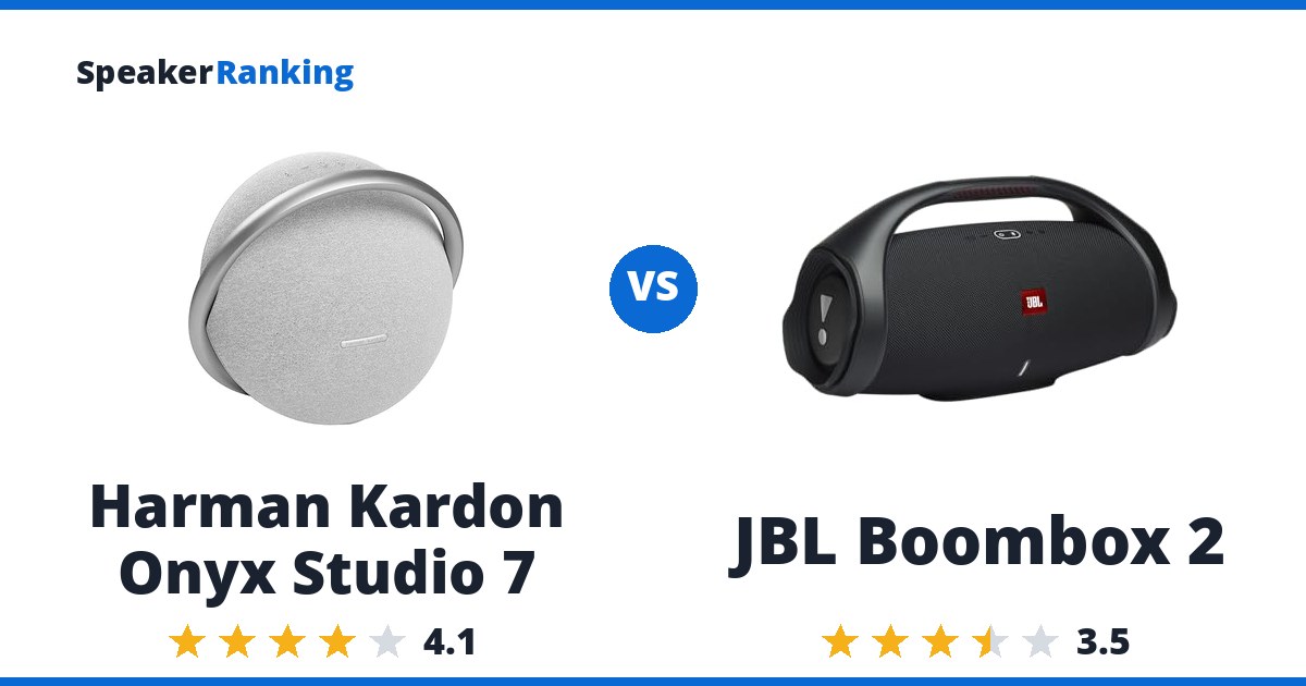 Harman Kardon Onyx Studio 7 vs JBL Boombox 2