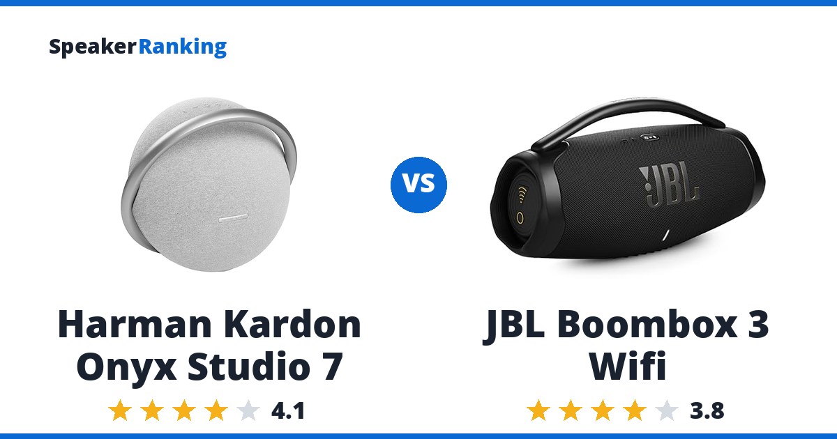 Harman Kardon Onyx Studio 7 vs JBL Boombox 3 Wifi