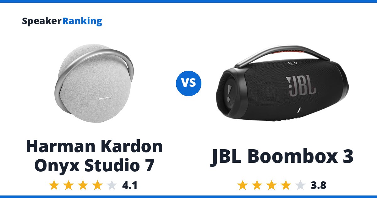 Harman Kardon Onyx Studio 7 vs JBL Boombox 3