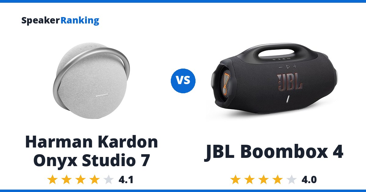 Harman Kardon Onyx Studio 7 vs JBL Boombox 4
