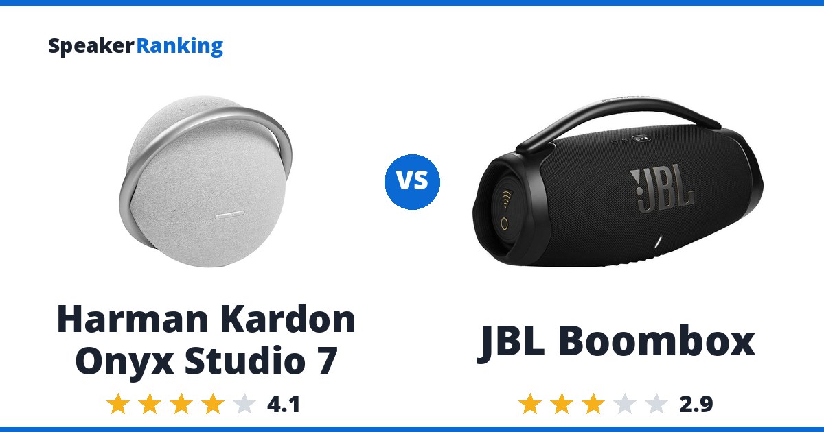 Harman Kardon Onyx Studio 7 vs JBL Boombox