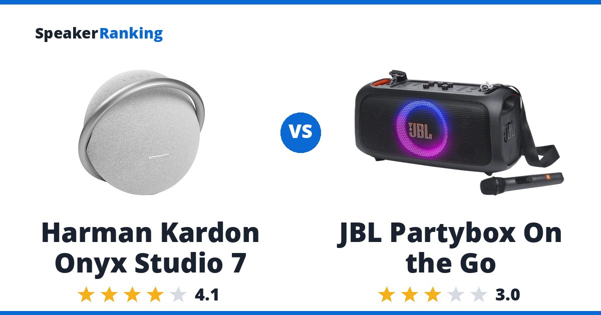 Harman Kardon Onyx Studio 7 vs JBL Partybox On the Go
