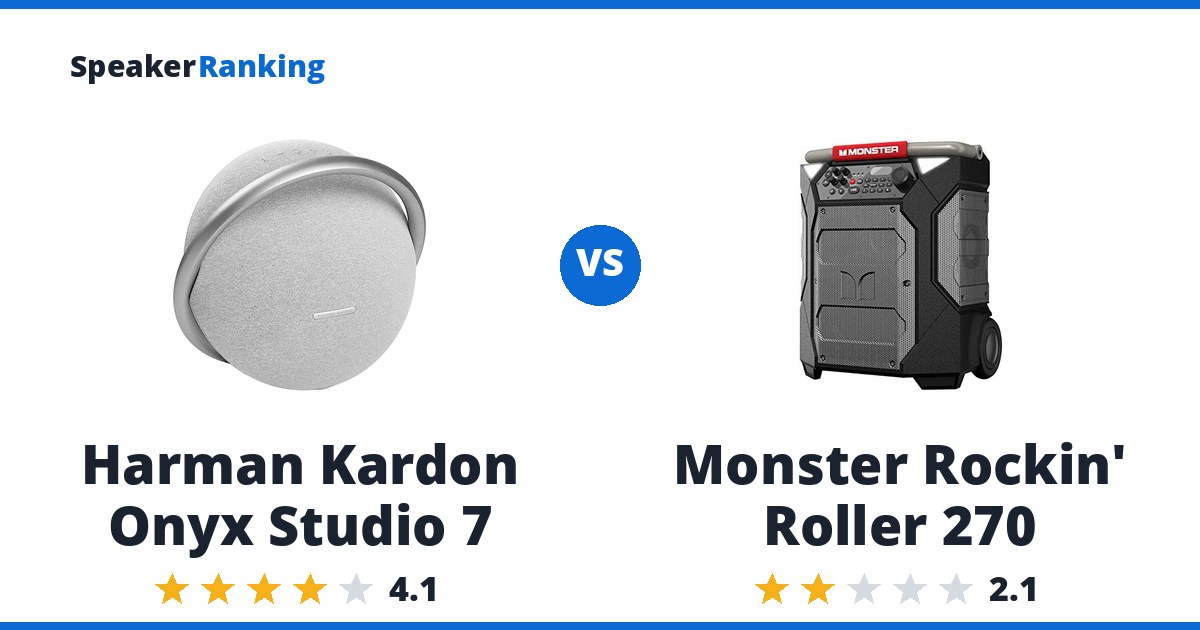 Harman Kardon Onyx Studio 7 vs Monster Rockin’ Roller 270