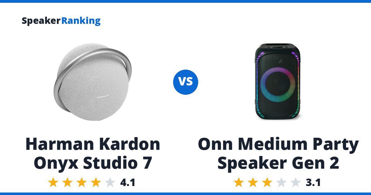 Harman Kardon Onyx Studio 7 vs Onn Medium Party Speaker Gen 2