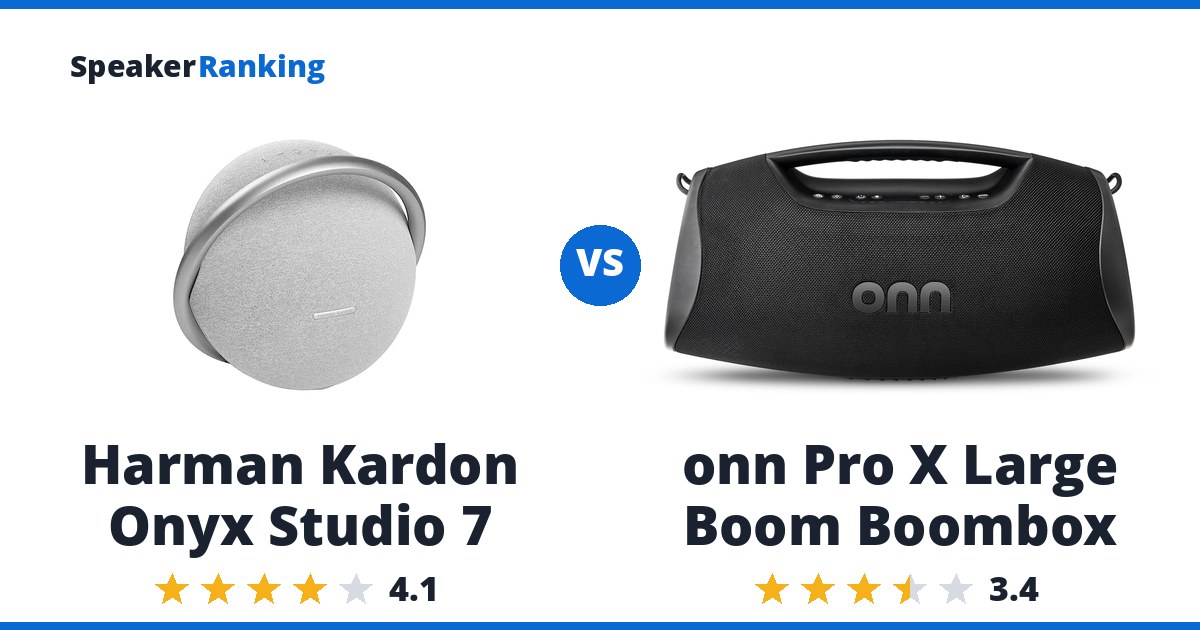 Harman Kardon Onyx Studio 7 vs onn Pro X Large Boom Boombox