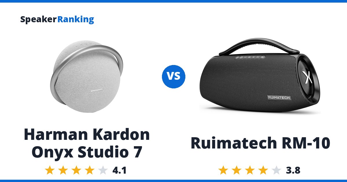 Harman Kardon Onyx Studio 7 vs Ruimatech RM-10
