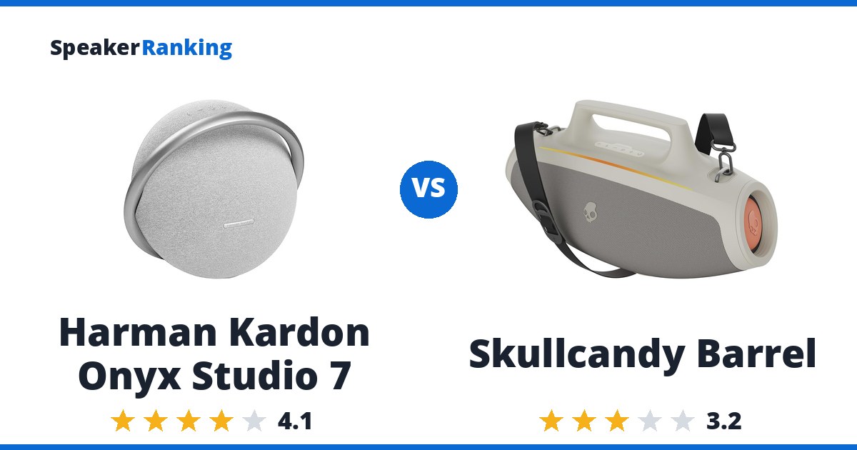 Harman Kardon Onyx Studio 7 vs Skullcandy Barrel