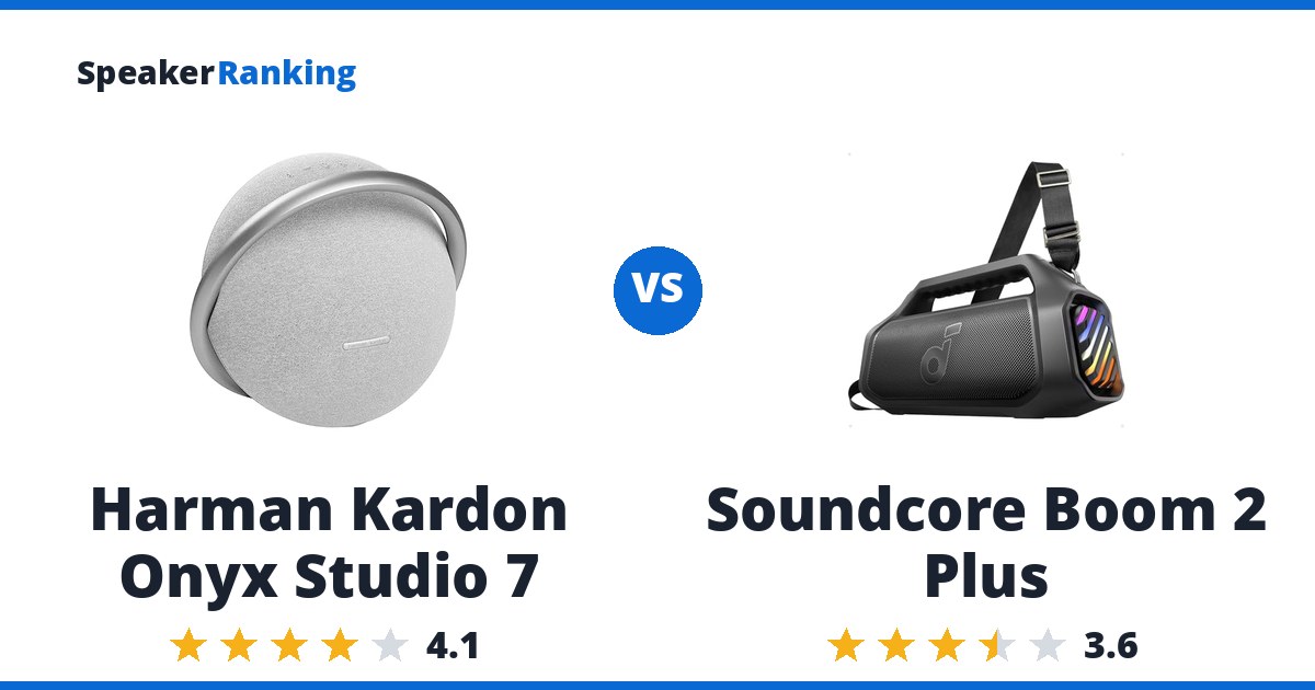 Harman Kardon Onyx Studio 7 vs Soundcore Boom 2 Plus