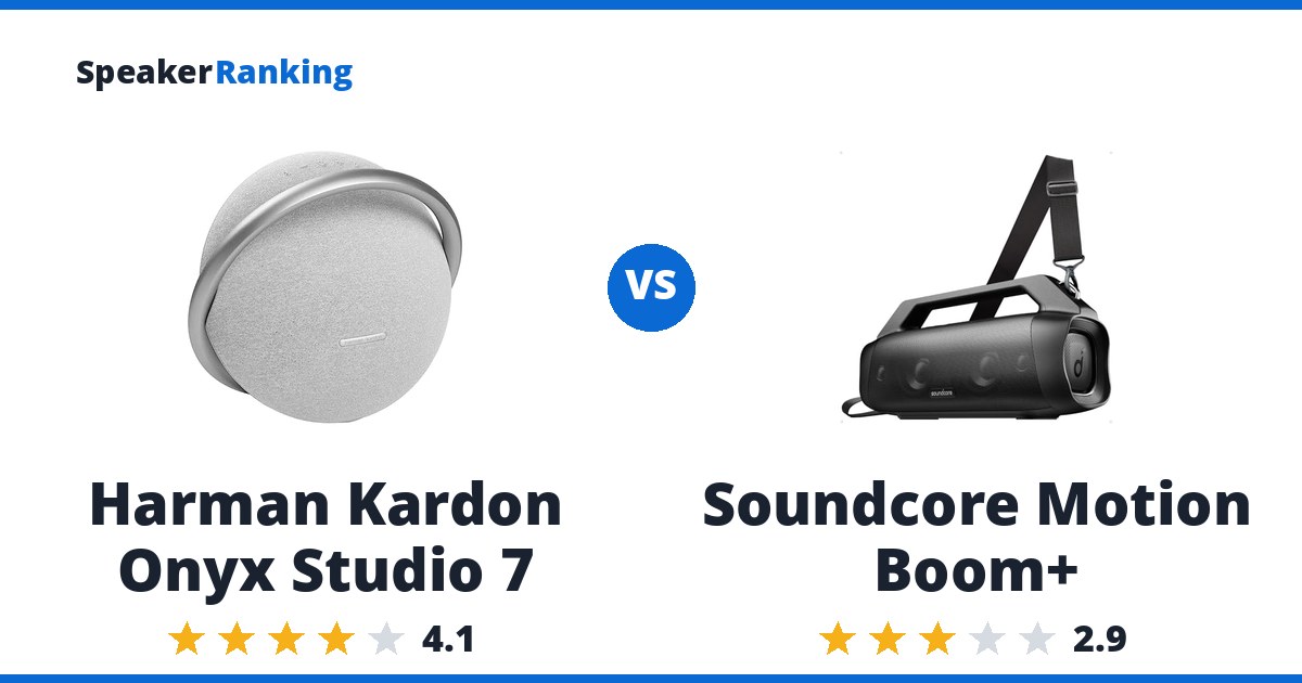 Harman Kardon Onyx Studio 7 vs Soundcore Motion Boom+