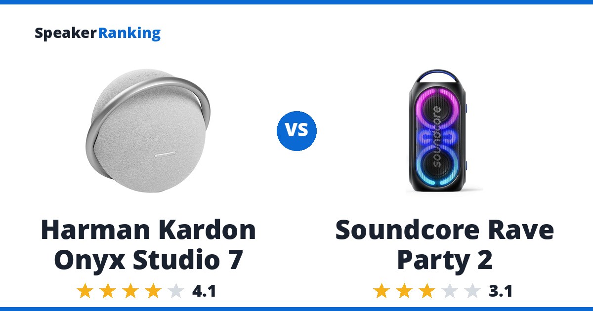 Harman Kardon Onyx Studio 7 vs Soundcore Rave Party 2