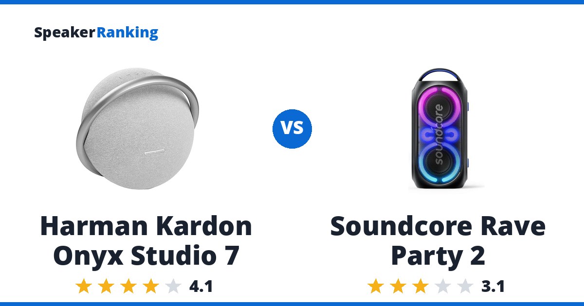 Harman Kardon Onyx Studio 7 vs Soundcore Rave Party 2