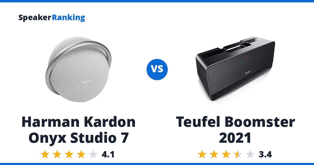 Harman Kardon Onyx Studio 7 vs Teufel Boomster 2021