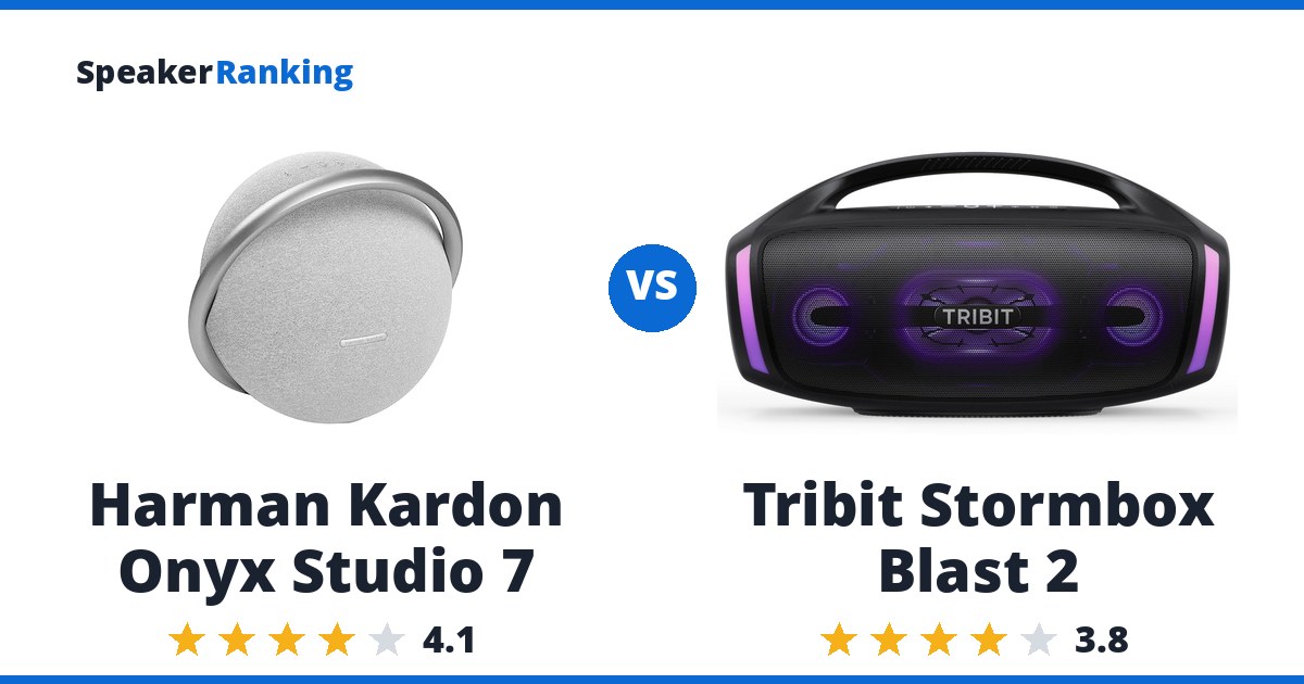 Harman Kardon Onyx Studio 7 vs Tribit Stormbox Blast 2