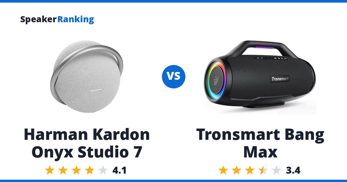 Harman Kardon Onyx Studio 7 vs Tronsmart Bang Max