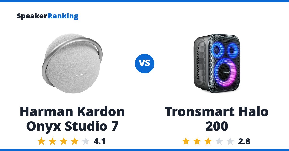 Harman Kardon Onyx Studio 7 vs Tronsmart Halo 200
