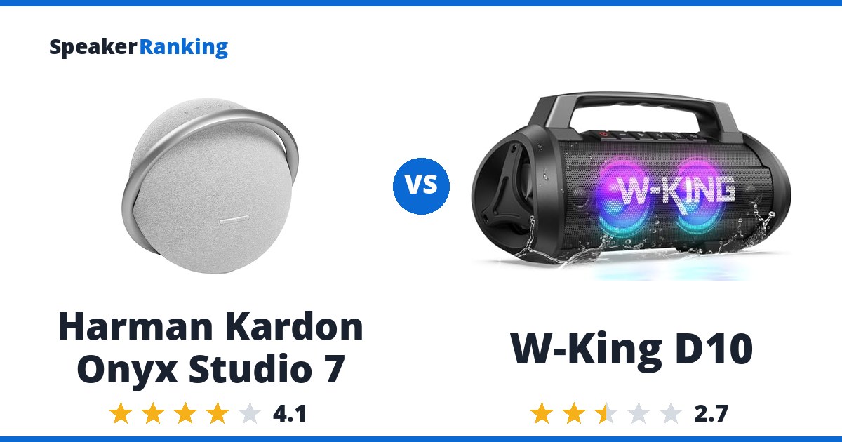 Harman Kardon Onyx Studio 7 vs W-King D10