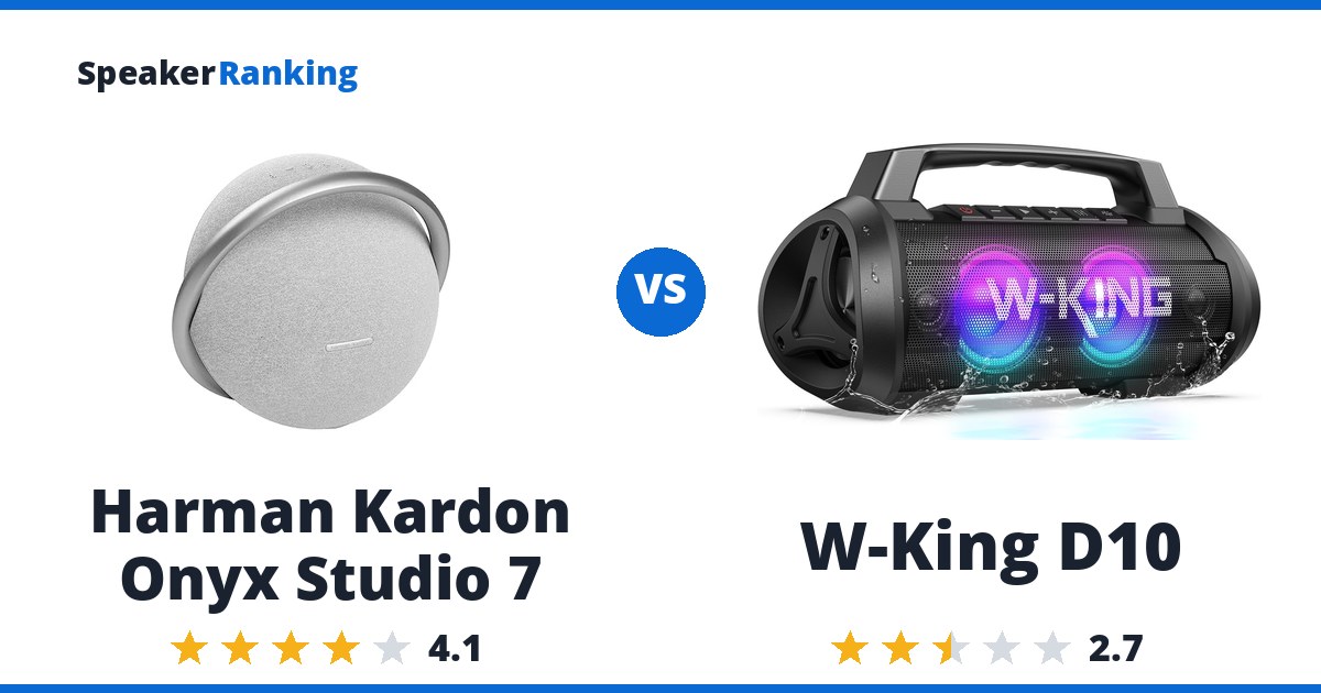 Harman Kardon Onyx Studio 7 vs W-King D10
