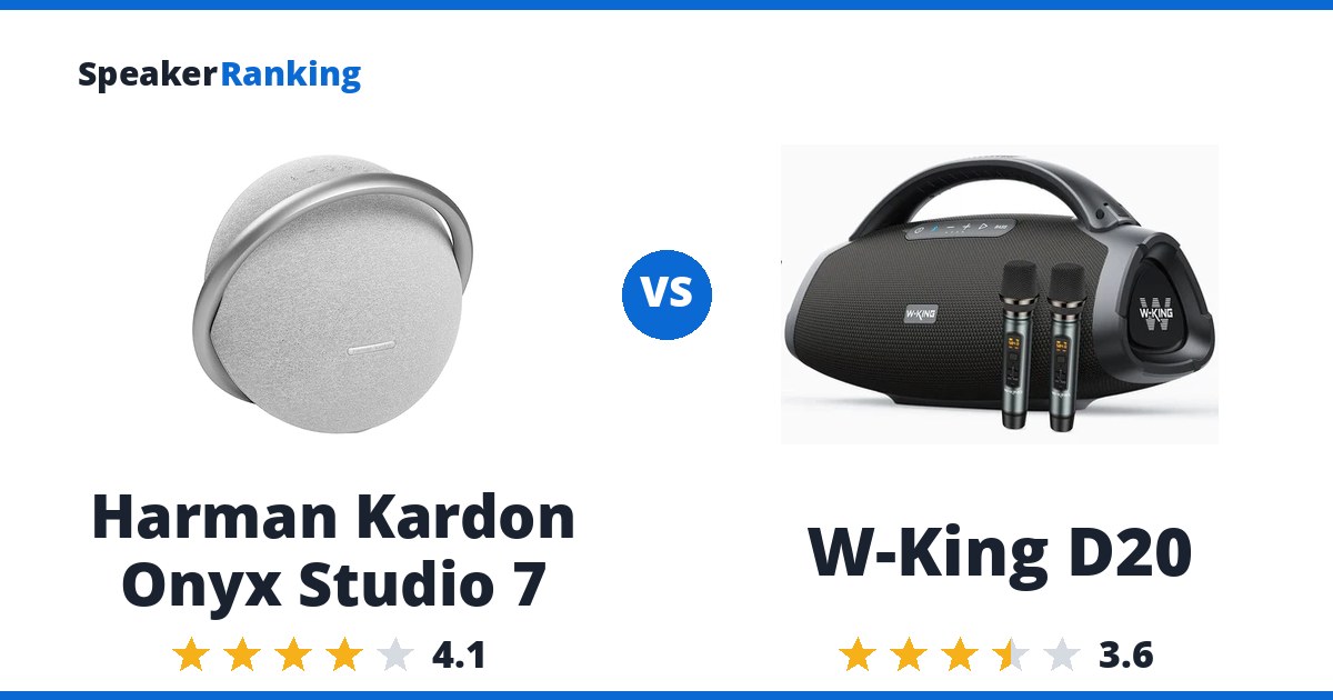 Harman Kardon Onyx Studio 7 vs W-King D20