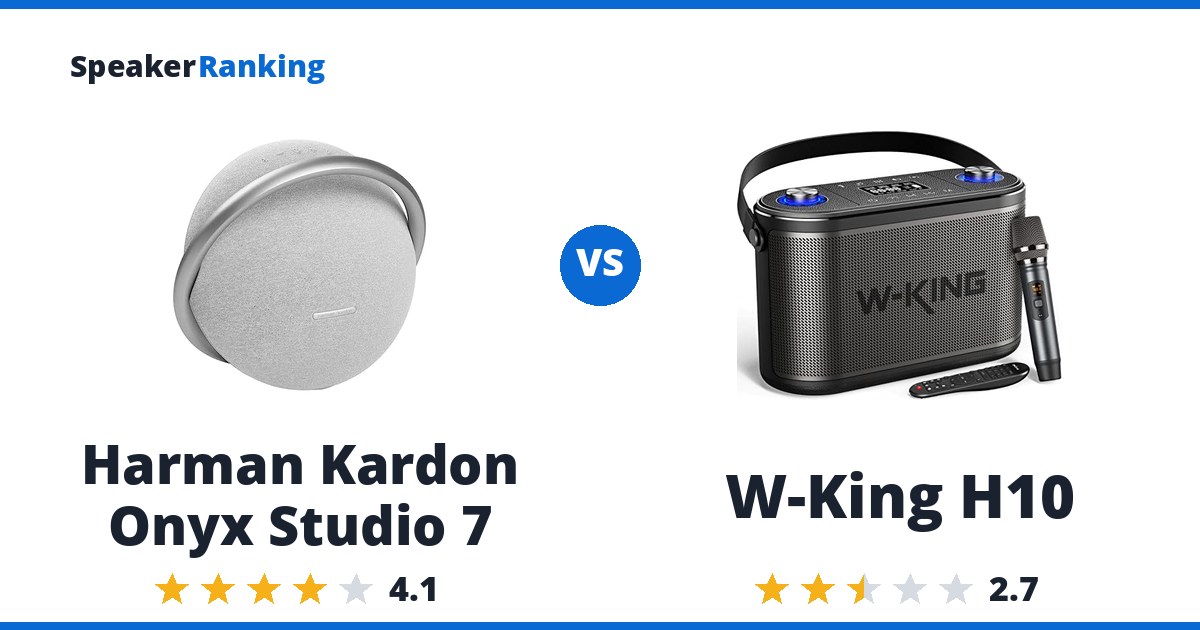 Harman Kardon Onyx Studio 7 vs W-King H10