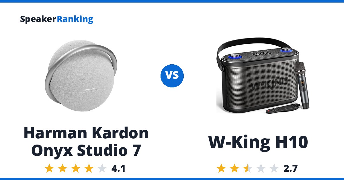 Harman Kardon Onyx Studio 7 vs W-King H10