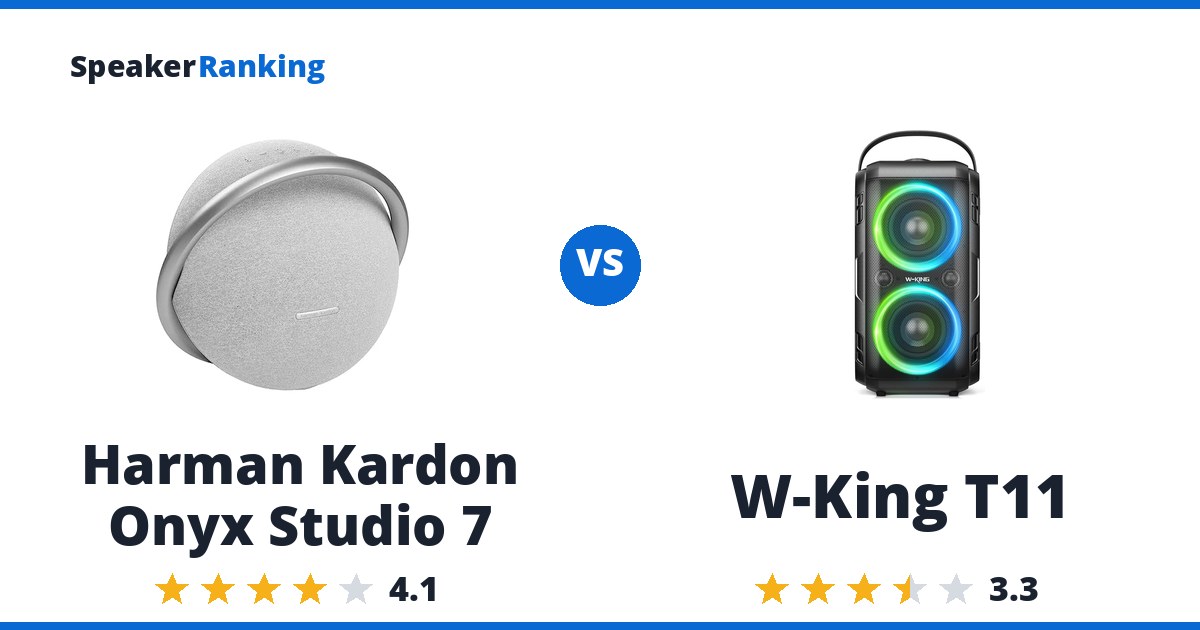 Harman Kardon Onyx Studio 7 vs W-King T11
