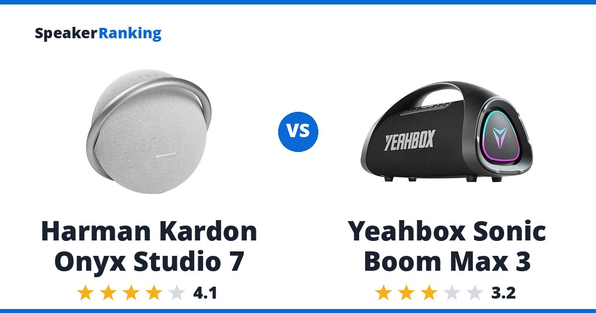 Harman Kardon Onyx Studio 7 vs Yeahbox Sonic Boom Max 3