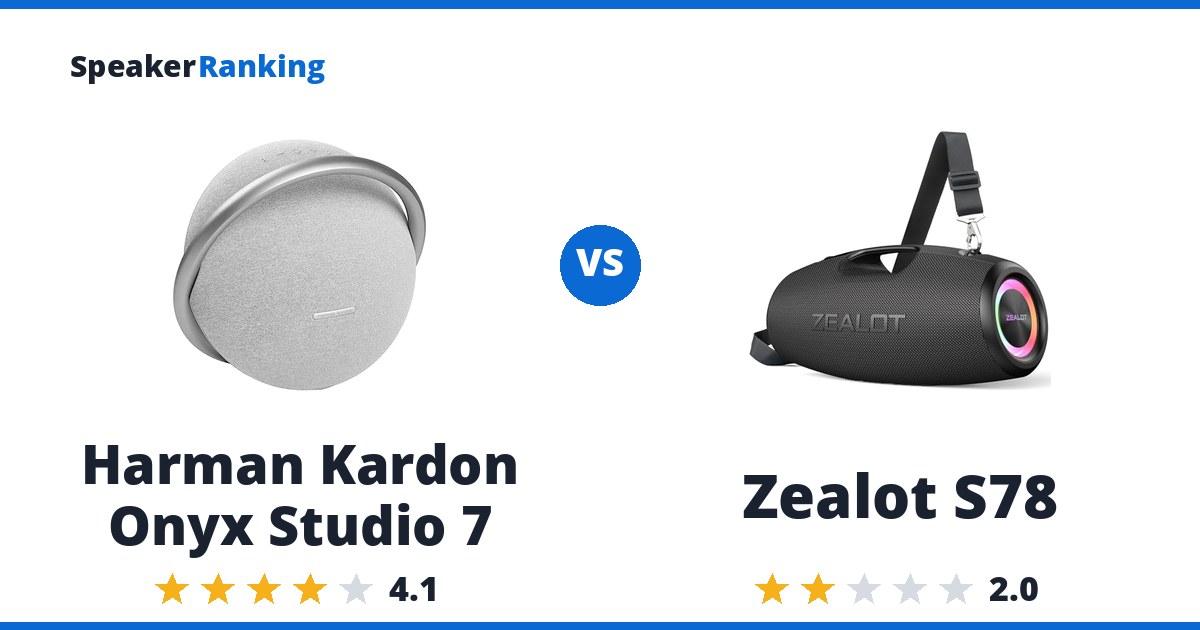 Harman Kardon Onyx Studio 7 vs Zealot S78