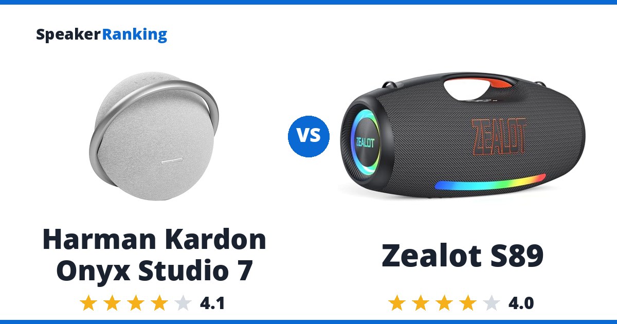 Harman Kardon Onyx Studio 7 vs Zealot S89