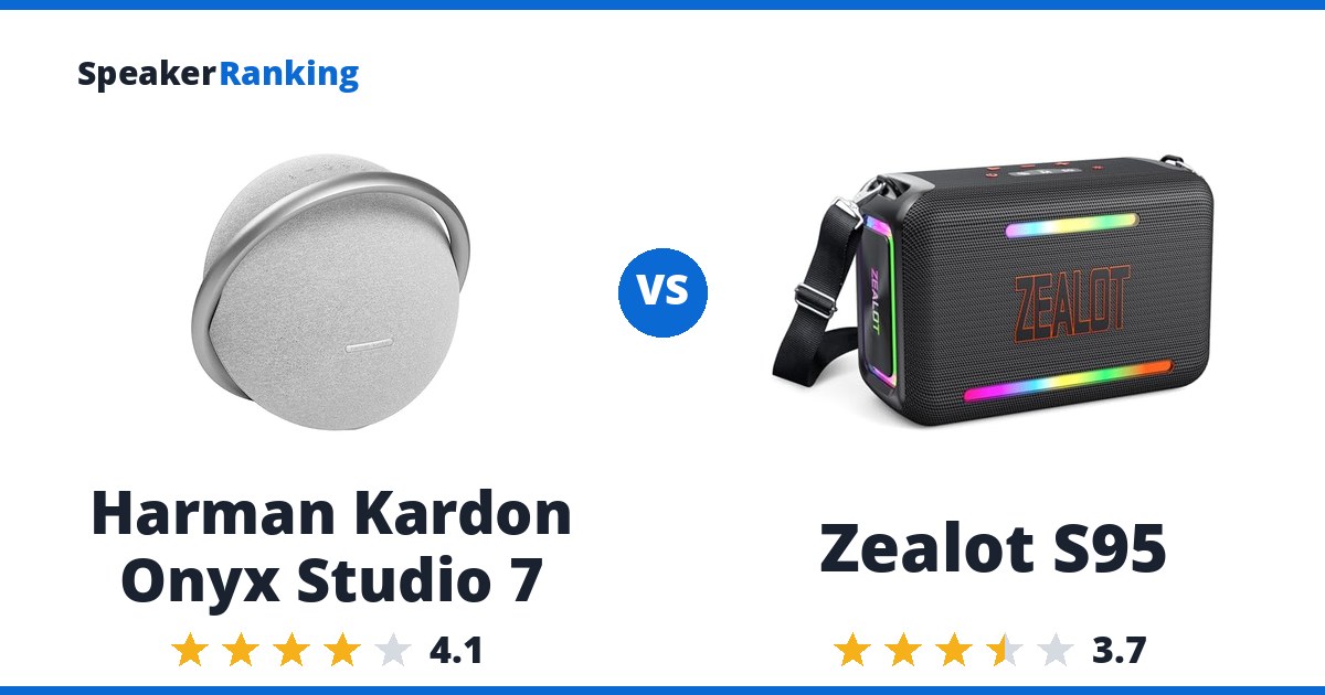 Harman Kardon Onyx Studio 7 vs Zealot S95