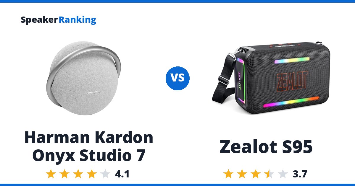 Harman Kardon Onyx Studio 7 vs Zealot S95
