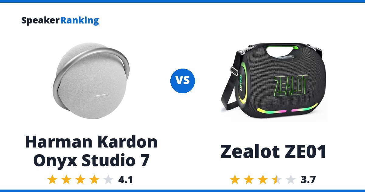 Harman Kardon Onyx Studio 7 vs Zealot ZE01
