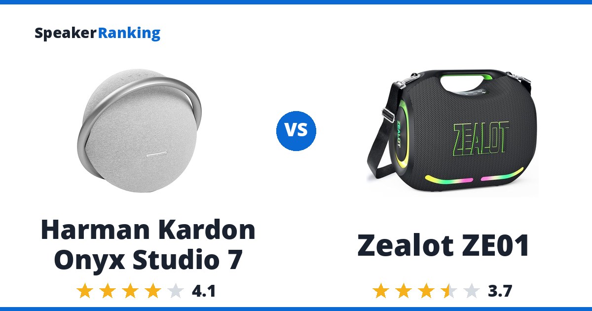 Harman Kardon Onyx Studio 7 vs Zealot ZE01