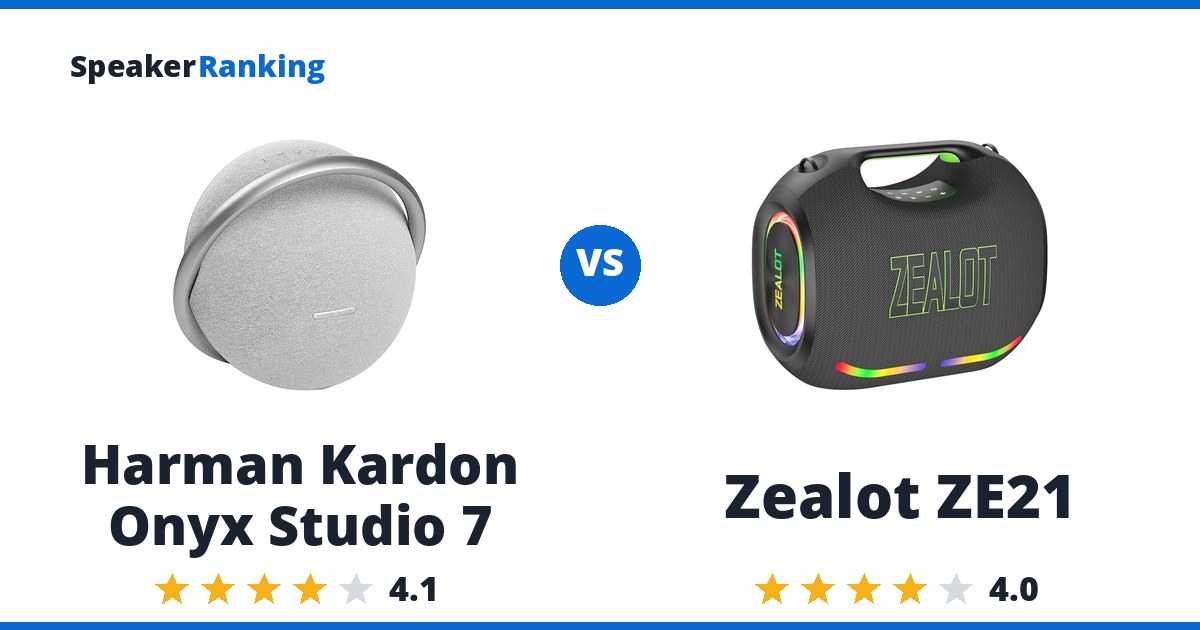 Harman Kardon Onyx Studio 7 vs Zealot ZE21