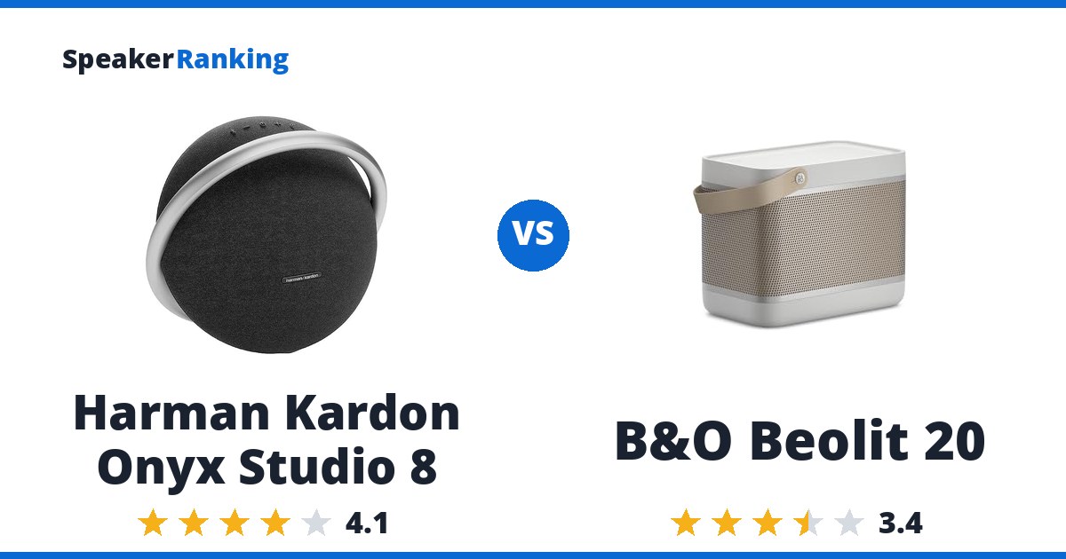 Harman Kardon Onyx Studio 8 vs B&O Beolit 20