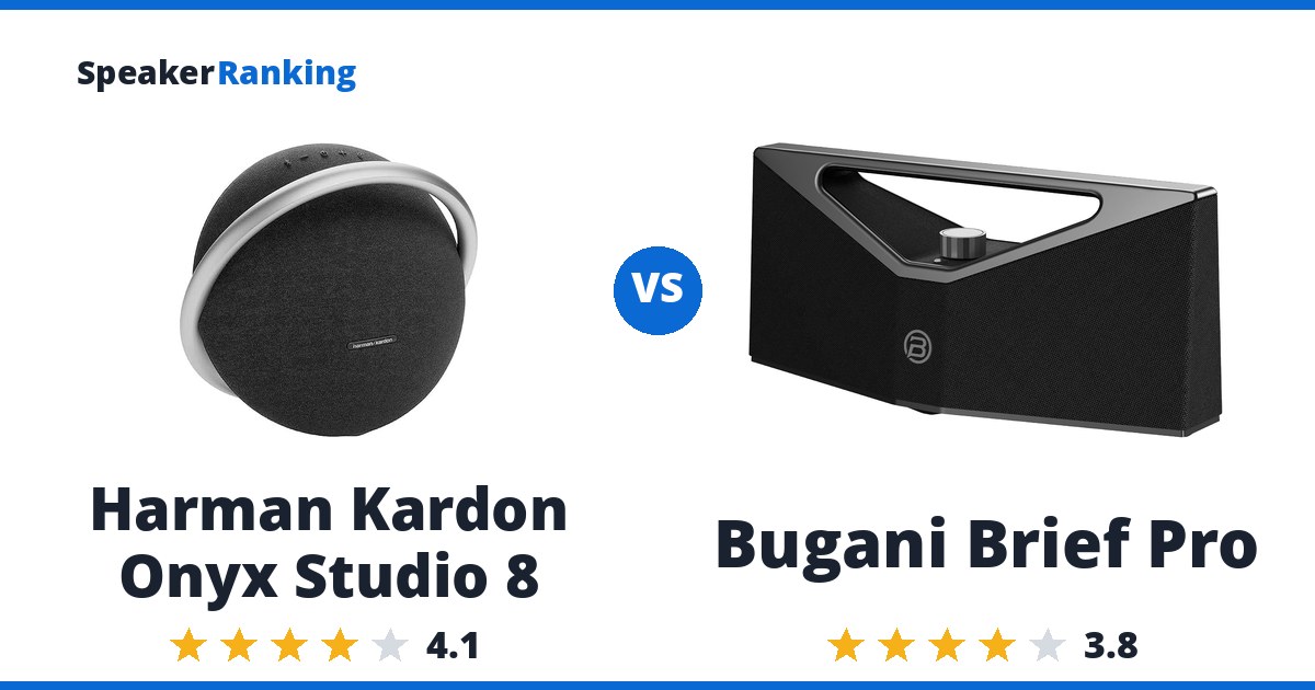 Harman Kardon Onyx Studio 8 vs Bugani Brief Pro