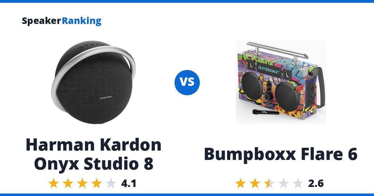 Harman Kardon Onyx Studio 8 vs Bumpboxx Flare 6
