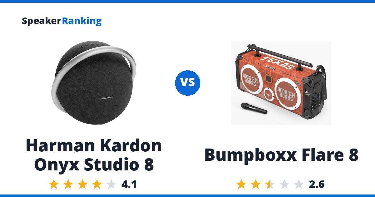 Harman Kardon Onyx Studio 8 vs Bumpboxx Flare 8